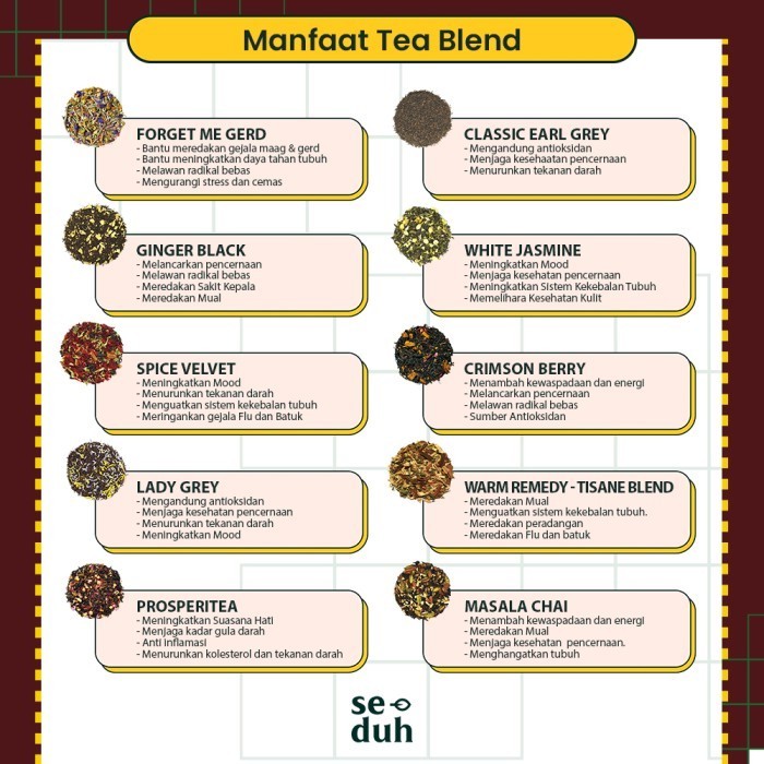 

Masala Chai Tea Blend - Black Tea With Spices And Stevia 500 Gram