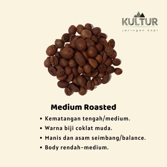 

Coffee Bean Arabika Lintong Batak Premium 1 Kg