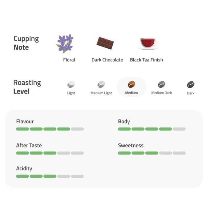 

Kopi Drip Coffee 10G Arabica Toraja Sapan (4 Sachet) - Coffee