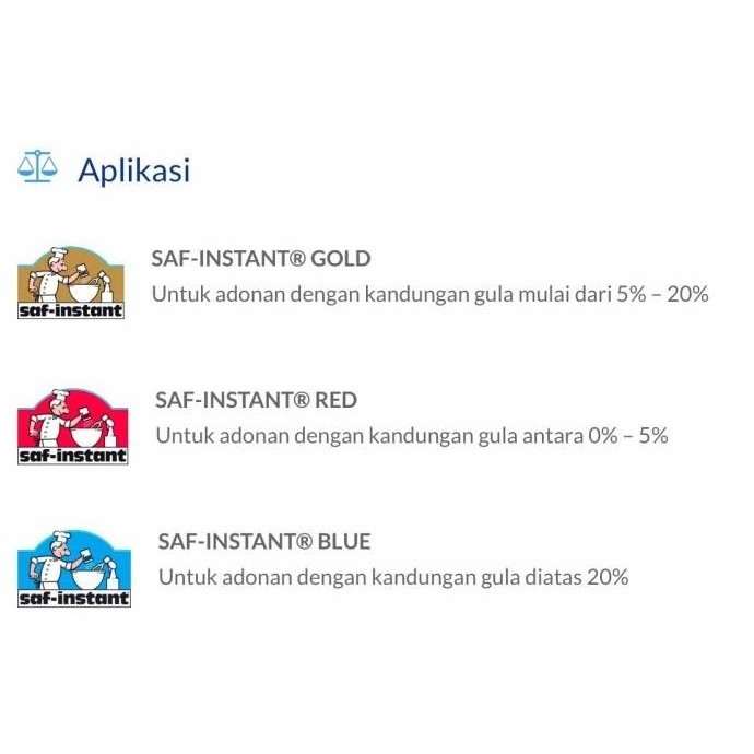 

Saf Instant Red, Dry Yeast Ragi Kering Instant Per 500 Gr Tbk K01