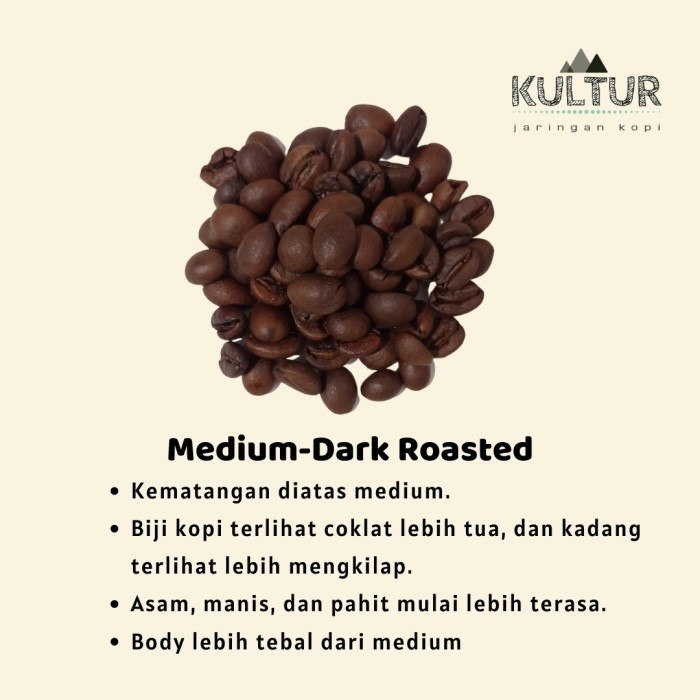 

Coffee Bean Biji Kopi Arabika Java Preanger Garut 1 Kg