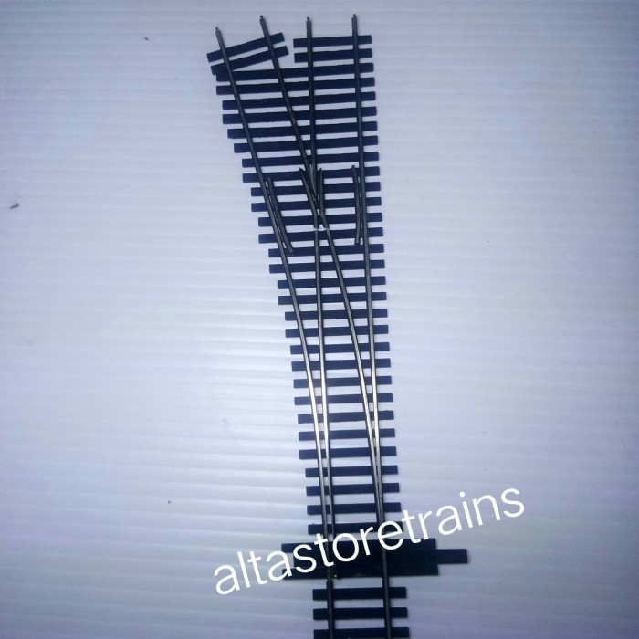 Cabre Miniatur Kereta Api Rel Wesel