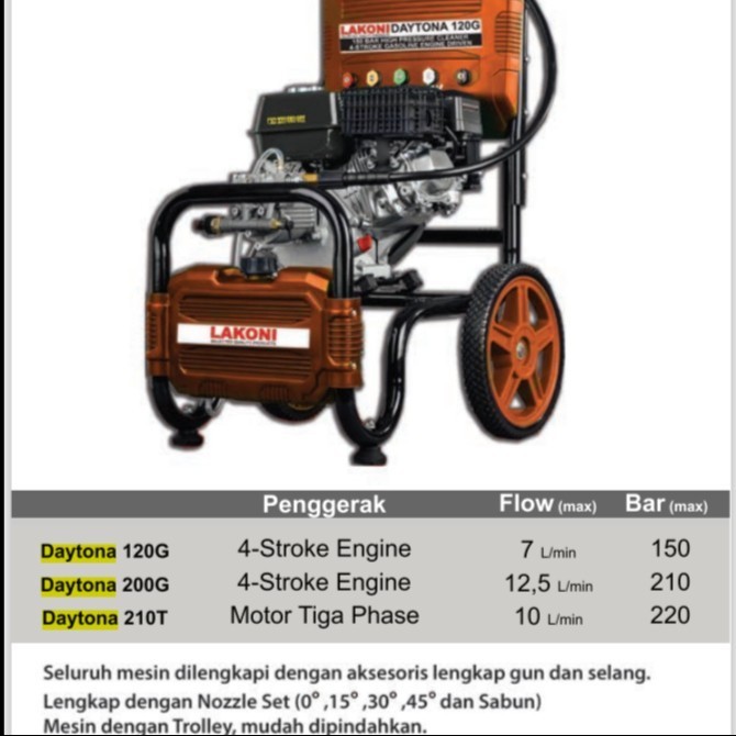 Jet Cleaner Lakoni Daytona 120G Steam Mobil Cuci Motor 120 G Engine 4T