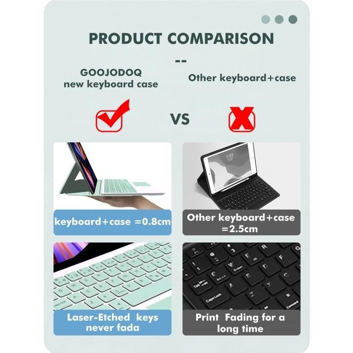 GOOJODOQ for Magic Bluetooth Keyboard Case with Touchpad For iPad Pro 11 2020 2021 2018 Air 4 10.9 C