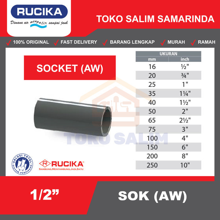#@#@#@#@] Socket / Sok Sambungan Lurus 1/2" AW JIS Rucika