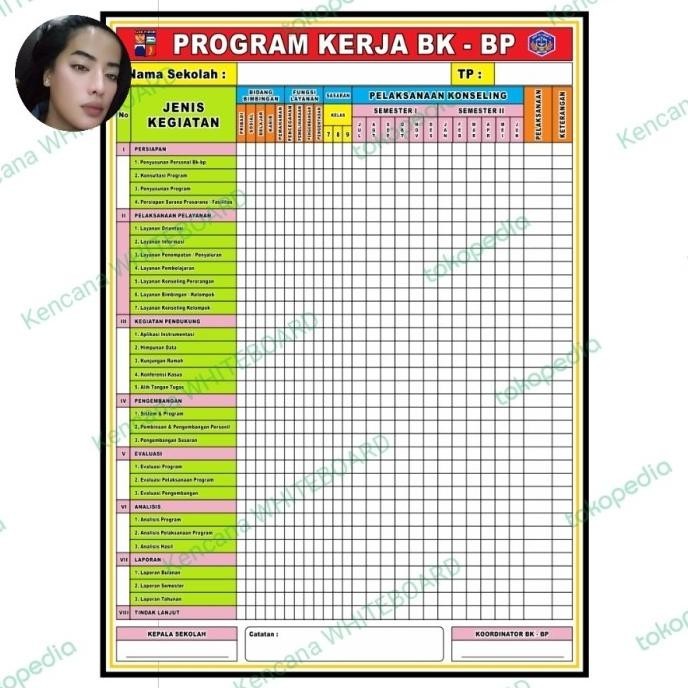 [Promo] Papan Data Guru / Struktur Organisasi