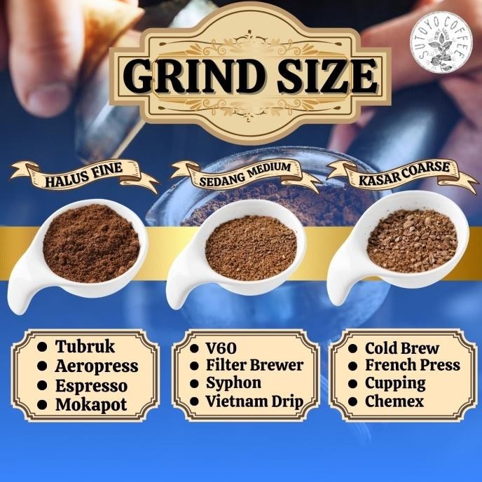 

Sunda Aromanis Natural 250 Gram By Sutoyo Coffee