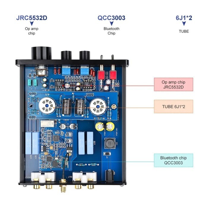 Aiyima Tube-T2 6J1 Tube Preamp & Bt 5.0 Receiver W Bass Treble  Ready