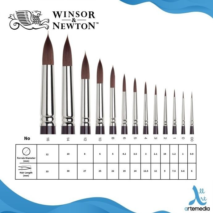 

Winsor&Newton Galeria Round Short Handle Brush