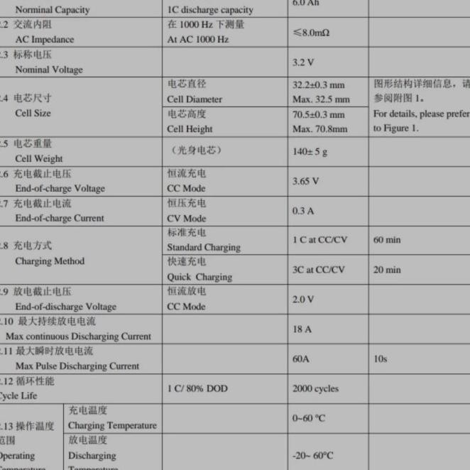 Battery Lifepo4 Lfp 32650 32700 6Ah 6000Mah