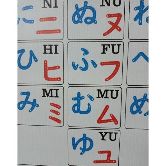 

Hemat Poster Hiragana Katakana Ukuran Besar (75 Cm X 50 Cm) Promo