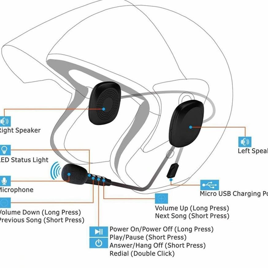 Helmet Gojek Headset Helm Motor Gojek Tempel Crophone Musik Bluetooth Wireless/Headset Helm Variasi 