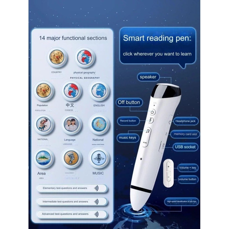 Ars Dekorasi Kantor Ornamen Peta Dunia Led / The Globe Lamps 3362