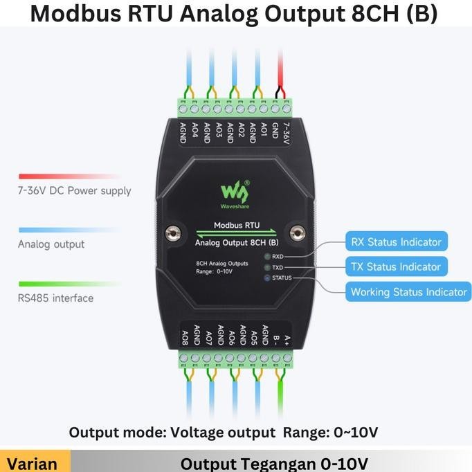 Waveshare Modbus Rtu Rs485 Analog Output 8Ch (B) 8Ao Isolated Voltage 0-10 Or Current 0-20Ma Din Rai