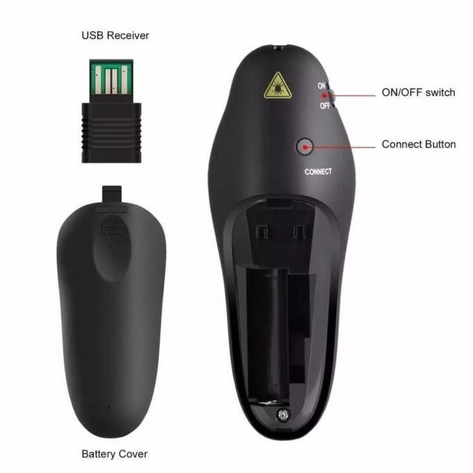 Mouse Wireless Pointer Untuk Presentasi Terlarisss 