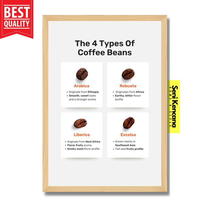 NEW Coffee Poster SCA Green Beans Types A3+ Bingkai Kayu Premium - SK33C
