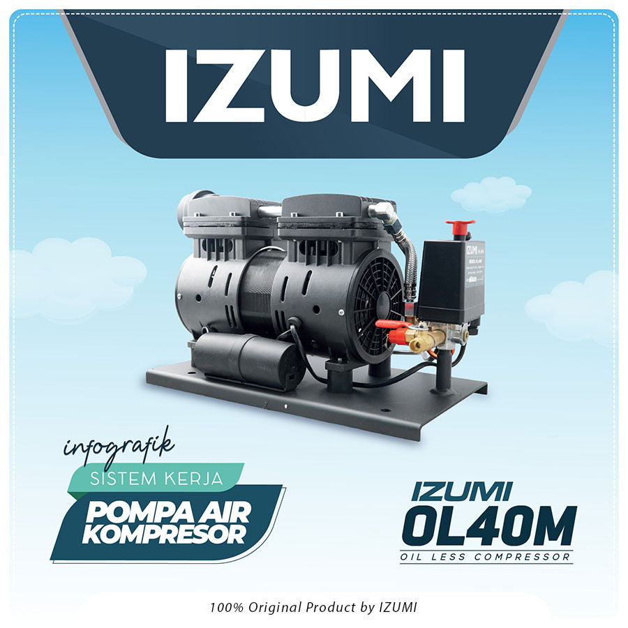 Izumi Ol-40M Water Pump 0.75Hp 550 Watt
