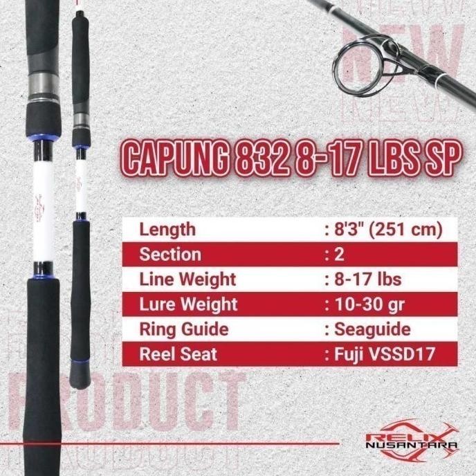 RELIX NUSANTARA CAPUNG 832 902 JORAN SPINNING CASTING LANDBASE .,