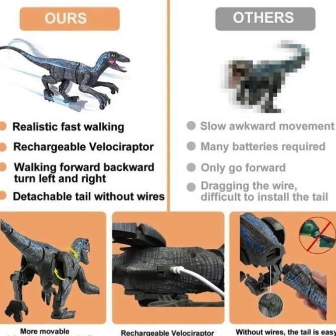 Mainan Anak Remote Control Robot Dinosaurus Leader Dino Walk RC Besar TA