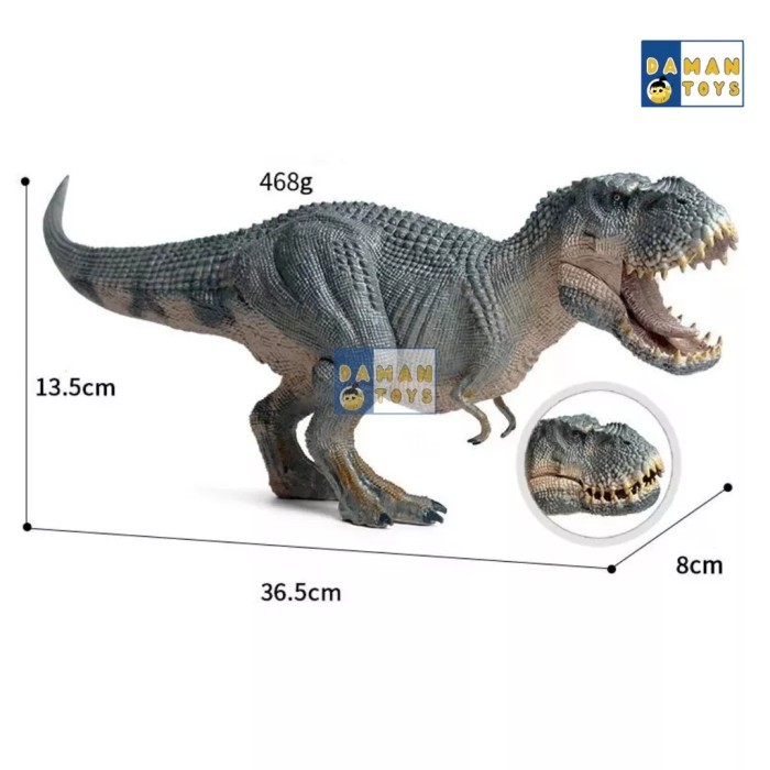 Figure Dinosaurs Indominus Rex - Mainan Dinosaurus indominus rex