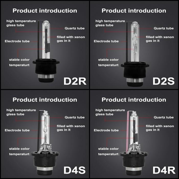 Bobltech Lampu Mobil Supervision Bohlam Hid D2S D2R D4S D4R 1Pc