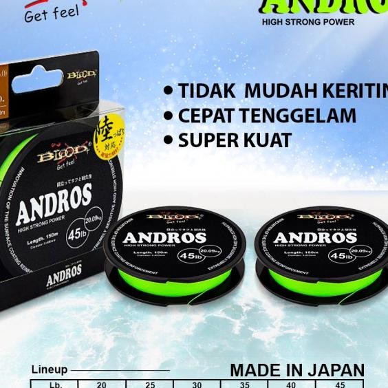 Senar Pancing Blood Andros Green 150M