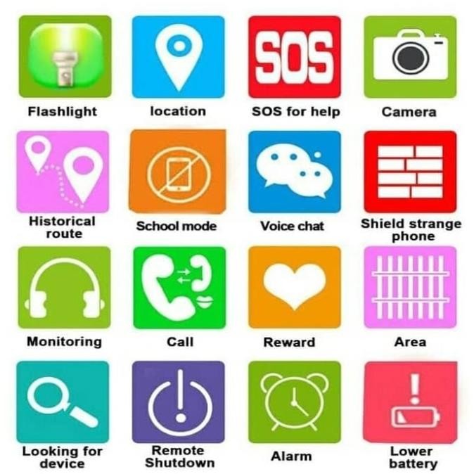 Jam Tangan Gps Anak Camera Lcd Touch Screen-Smart Watch