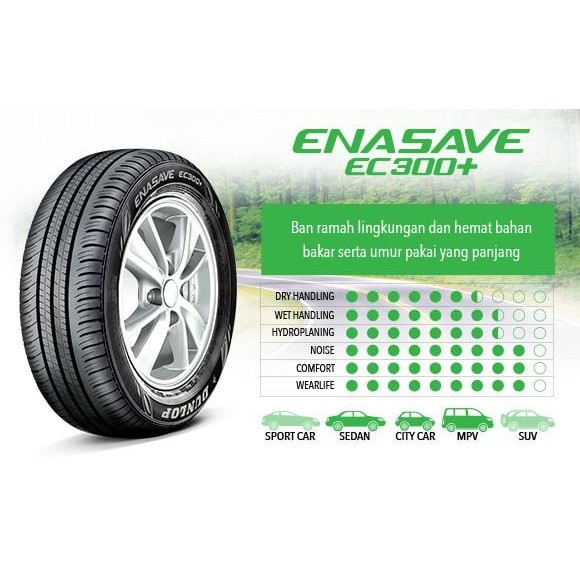 Ban Dunlop Enasave E300 185 55 R15 Mazda 2 Honda Jazz VTEC Brio RS Import