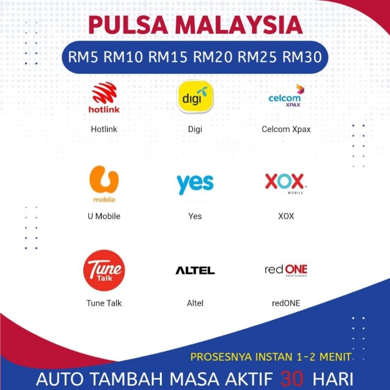 Pulsa Malaysia RM5 RM10 RM15 RM20 RM25 RM30 Digi Maxis Celcom Umobile TuneTalk Onexox