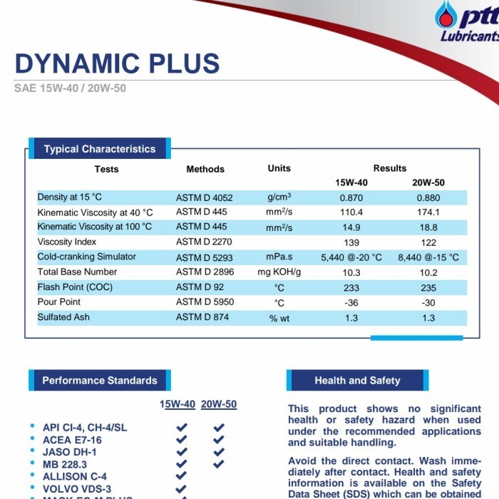 Oli Diesel PTT Dynamic 15w40 15w-40 5L API CI