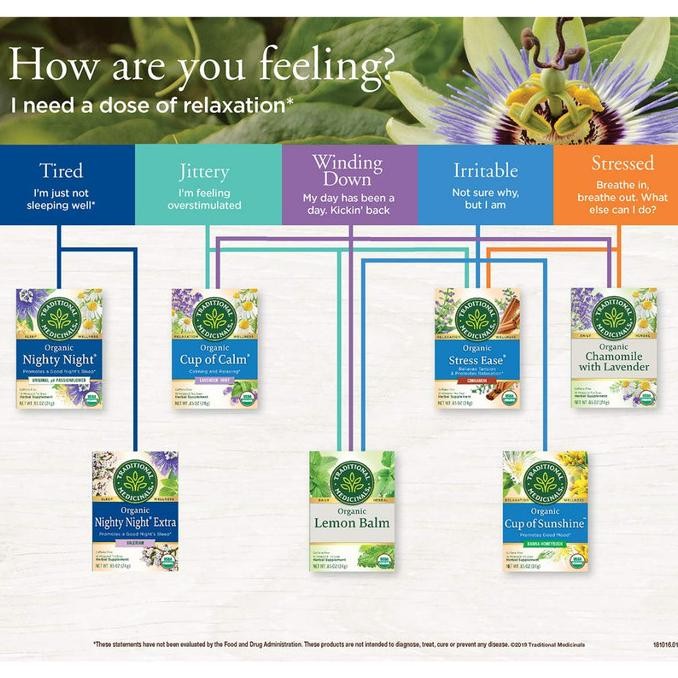 

READY STOCK TRADITIONAL MEDICINALS ORGANIC LEMON BALM - 16 TEA BAGS !!!!!