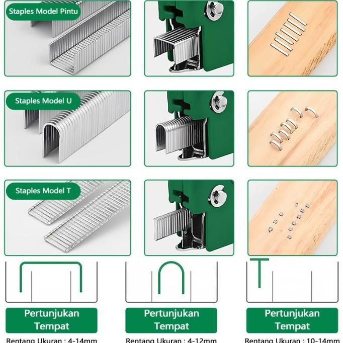

PK32 ISKU Isi Staples tembak jok motor/Stapler tembak kayu gun paku steples tembak 3 in 1 tacker Bisa 3 Jenis Staples - 1 set Termurah
