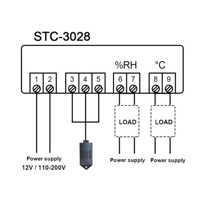 Thermostat Hygrostat Termostat Higrostat Digital STC-3028