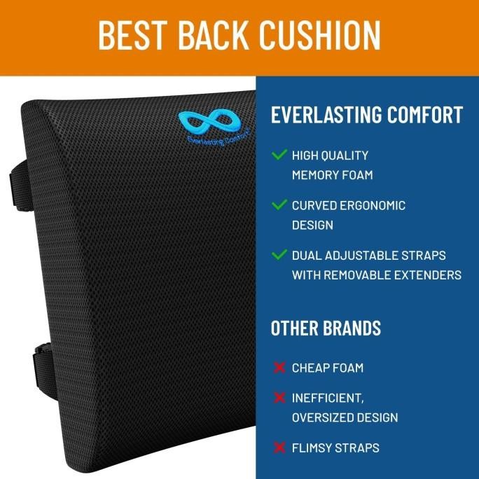 Everlasting Comfort The Original Lumbar Support Pillow Back Pain Relie