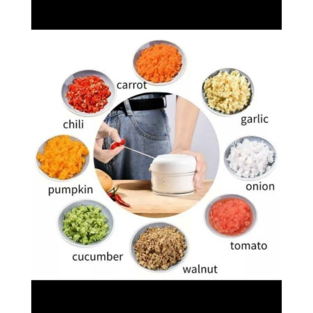 Speedy cooper manual / Blender tangan praktis