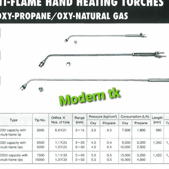 M66 Heating Torch Chiyoda