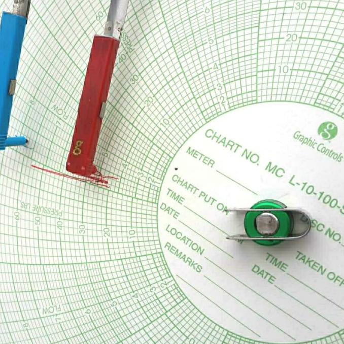 

Paper Chart Barton Mc L-10-100