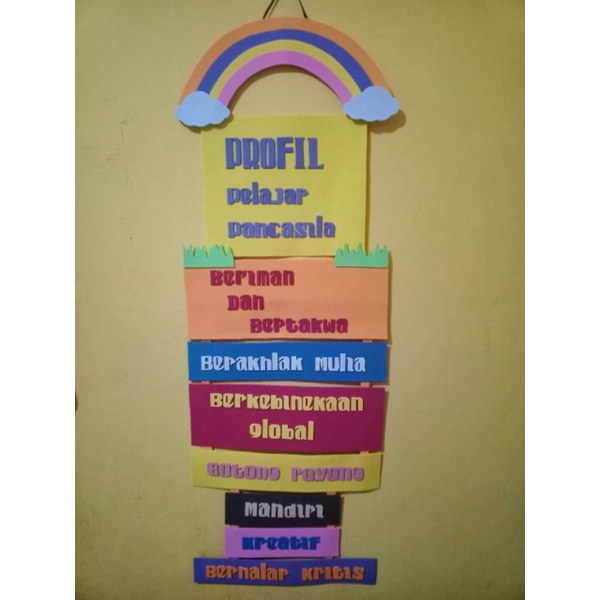 hiasan dinding profil pelajar pancasila