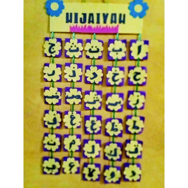 HIASAN DINDING GANTUNG HIJAIYAH,ABJAD,ANGKA