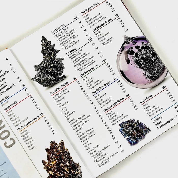 HOT SALE DK OUR WORLD IN PICTURES: PERIODIC TABLE BOOK - ORIGINAL #L TERBARU