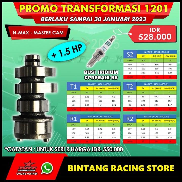 Noken As Brt Yamaha Nmax Aerox