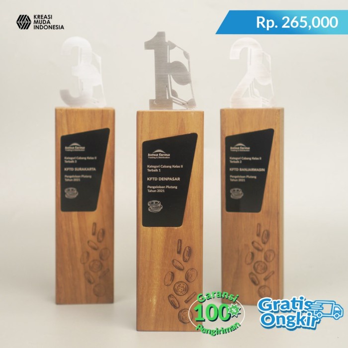 

Terlaris Sale Trofi/Plakat/Vandel Custom Kayu/Akrilik/Plat Besi Berkualitas