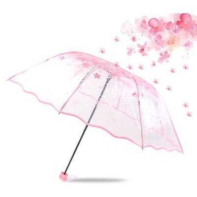 Payung Lipat Payung Motif Jepang Dan Payung Anti Uv Transparan - Yesello