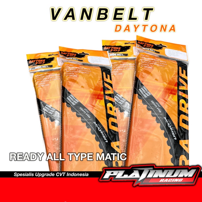 Paket Kirian Cvt Nmax 155 Aerox 155 Old New Lexi Upgrade Full Komplit