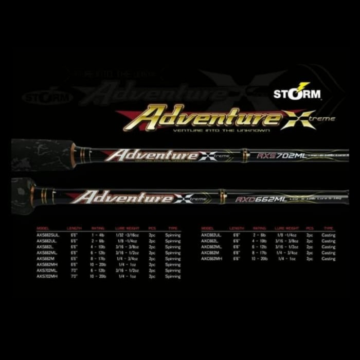 [COD] Joran Spinning Storm Adventure Xtreme Axs 662Ul 6Lbs Bisa Gojek