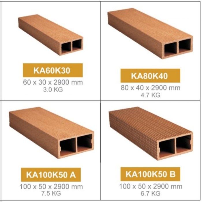 Kisi-Kisi Wpc / Partisi Kayu Asri