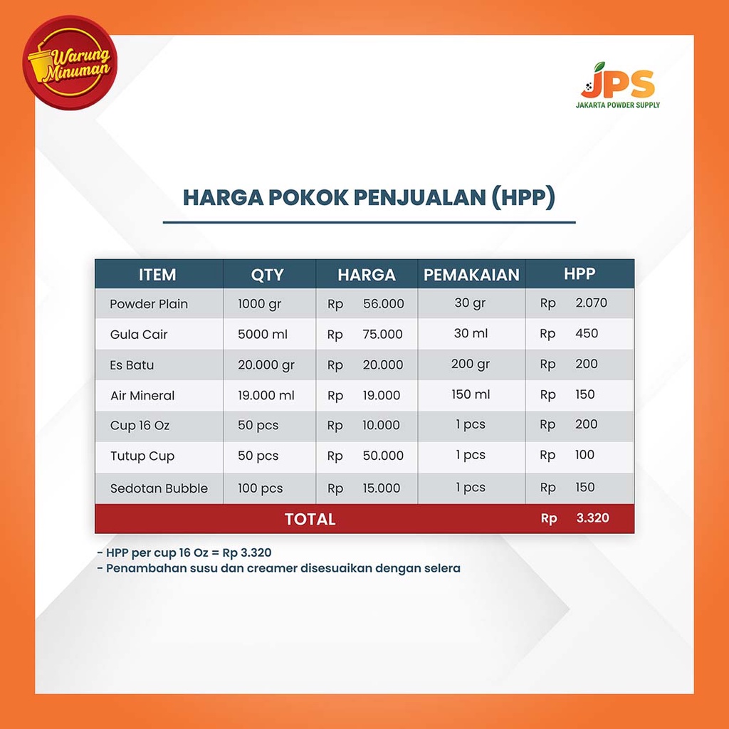 

Jps Plain Bla Choco / Cokelat 1 Kg - Bubuk Numan Tanpa Gula / Powder Drink / Serbuk Instan