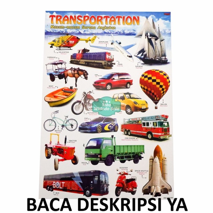 

Poster Edukasi Alat Transportasi Darat Air dan Udara Ecer