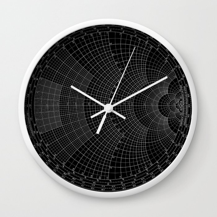 Jam Dinding Smith Chart