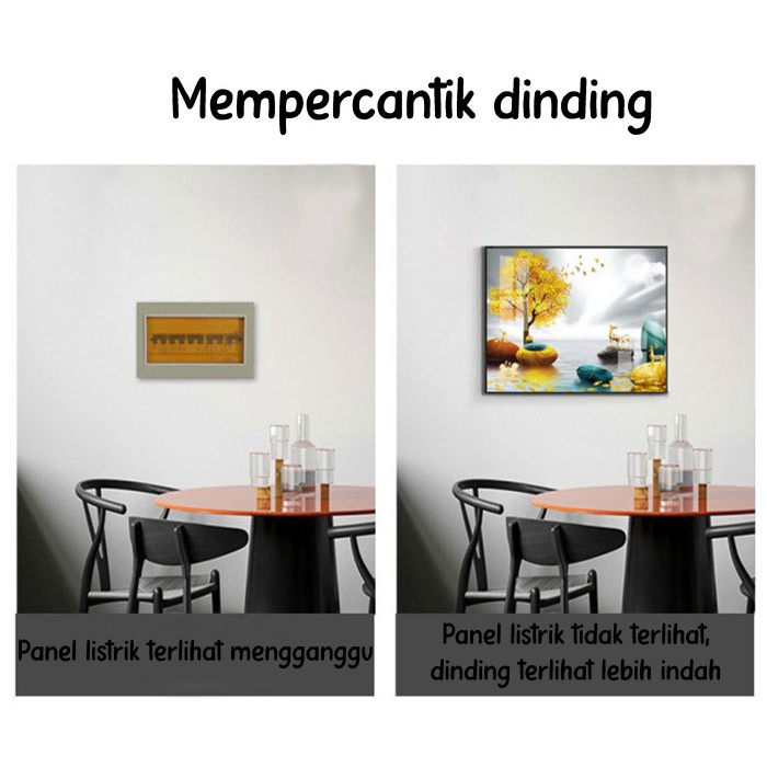 Box/Cover Mcb Meteran Listrik Kotak Penutup Mcb / Box Meteran Listrik